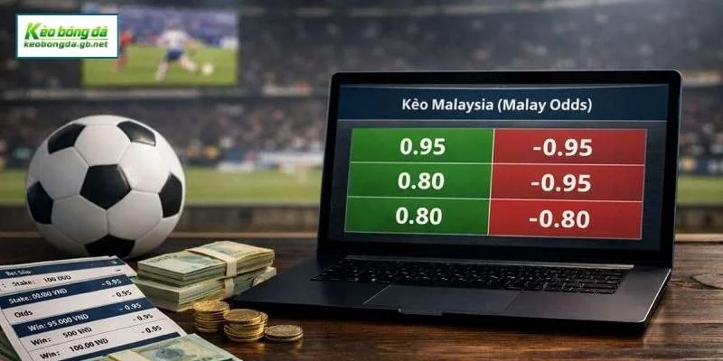 Bí quyết chinh phục tỷ lệ kèo Malaysia là gì?